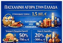 ΕΒΕΠ: Τα ήθη, έθιμα και παραδόσεις του Πάσχα υπερίσχυσαν της ακρίβειας